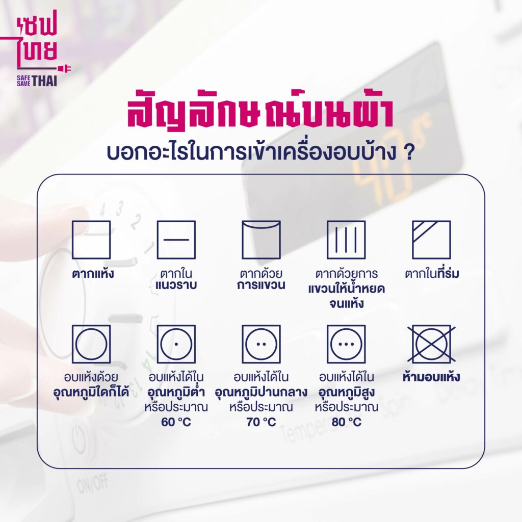 สัญลักษณ์ในการอบผ้า