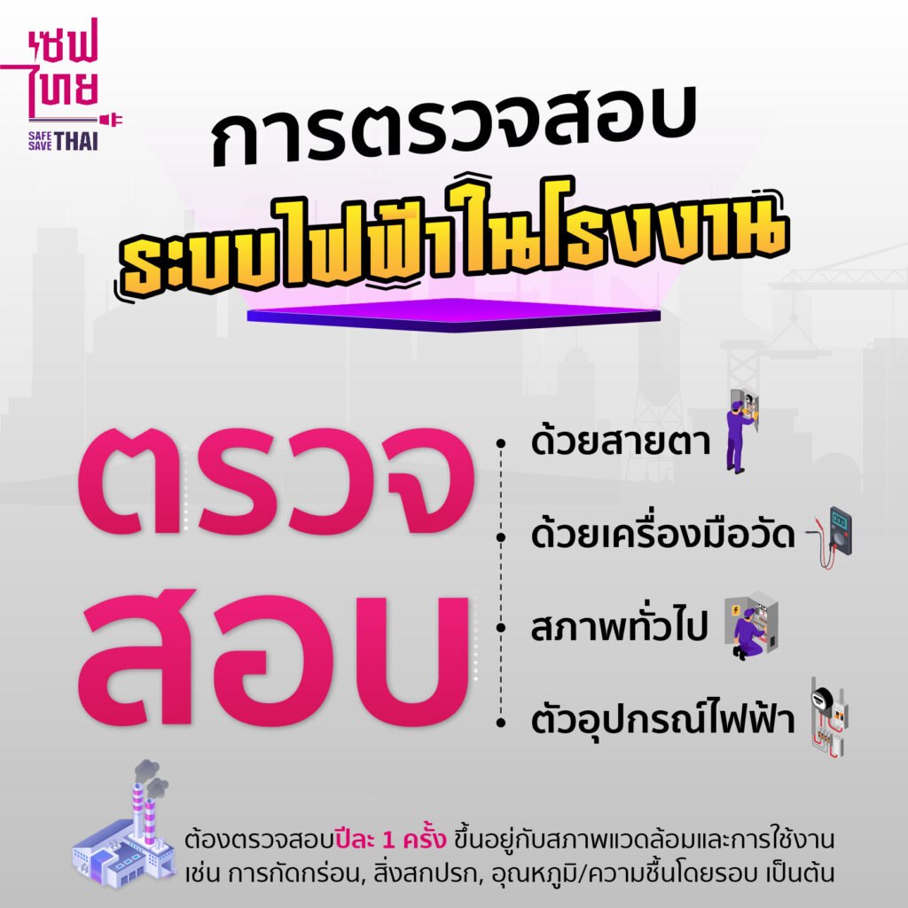 การตรวจสอบไฟฟ้าโรงงาน