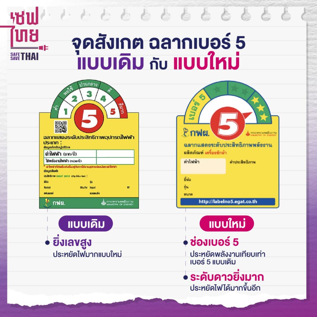 ฉลากประหยัดไฟเบอร์ 5 มีแบบไหนบ้าง