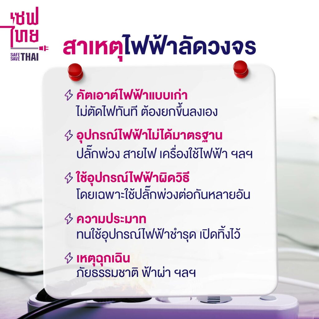 สาเหตุของการเกิดไฟฟ้าลัดวงจร