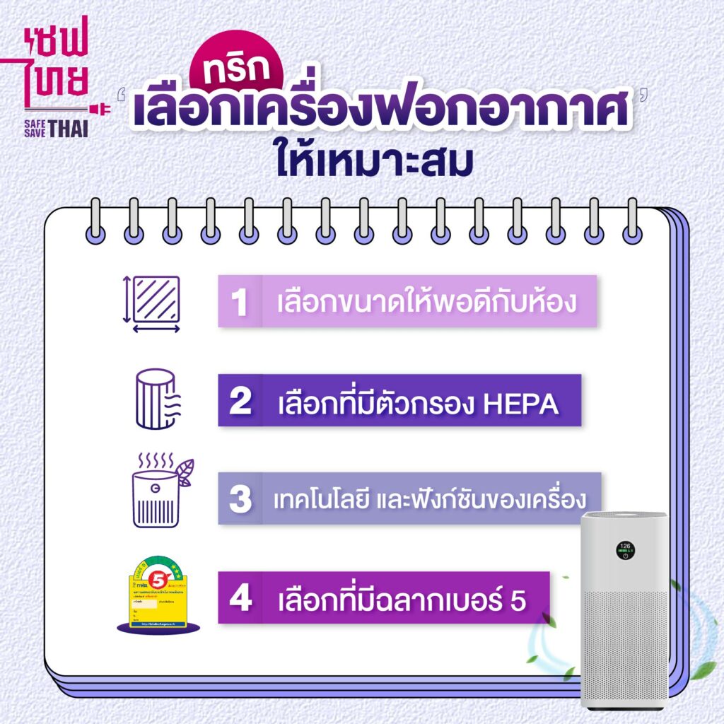 วิธีใช้เครื่องฟอกอากาศให้เหมาะสม