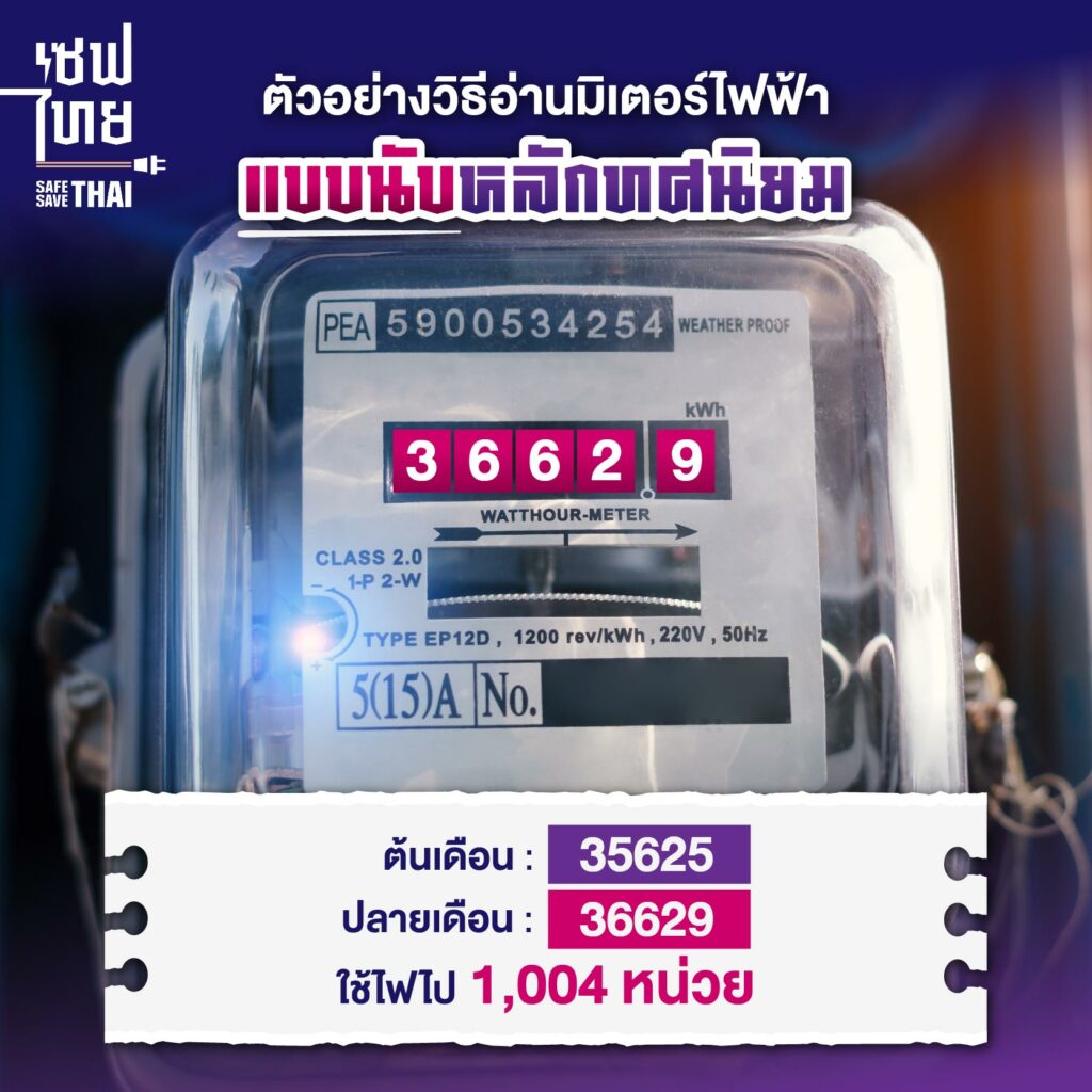 ตัวอย่างวิธีอ่านมิเตอร์ไฟฟ้า 30(100) A และมิเตอร์ไฟฟ้าขนาด 50(150) A